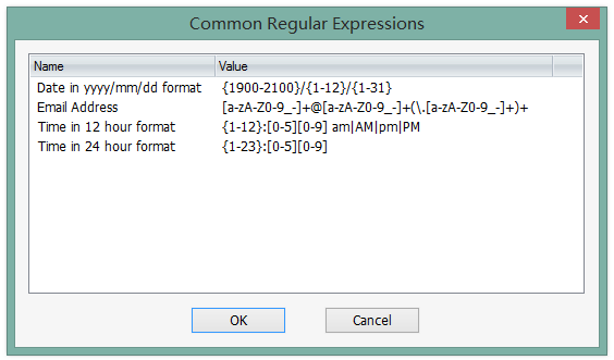 Common Regular Expressions