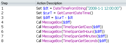 DateTime Span