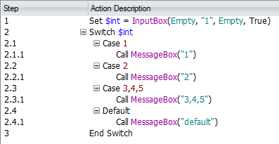 Switch Integer